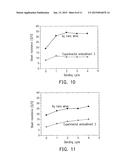 CONDUCTIVE STRUCTURE AND DEVICE WITH THE CONDUCTIVE STRUCTURE AS ELECTRODE diagram and image