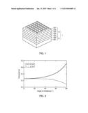 OPTICAL DEVICE, OPTICAL ELEMENT, AND IMAGE DISPLAY DEVICE diagram and image