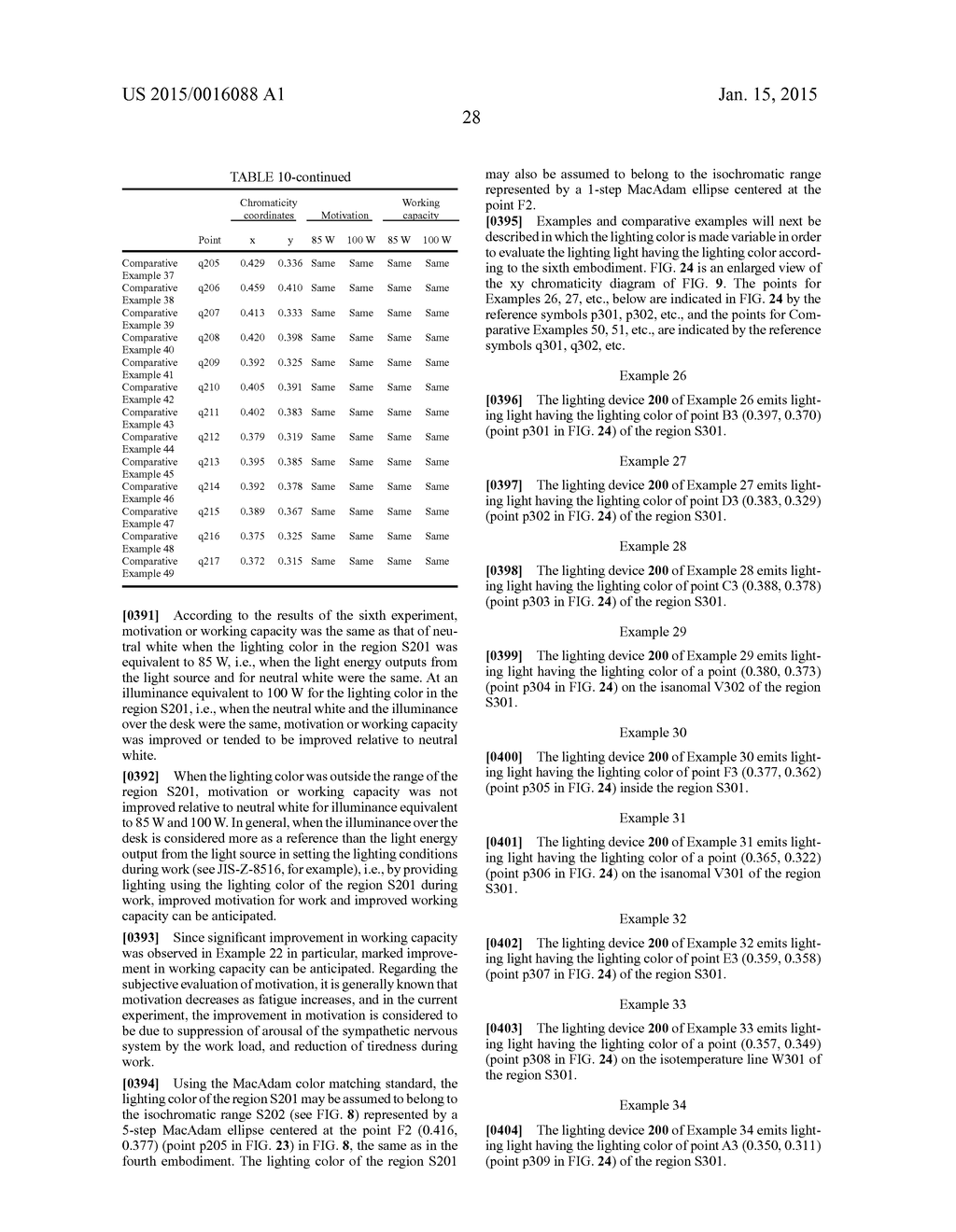 LIGHTING DEVICE - diagram, schematic, and image 48