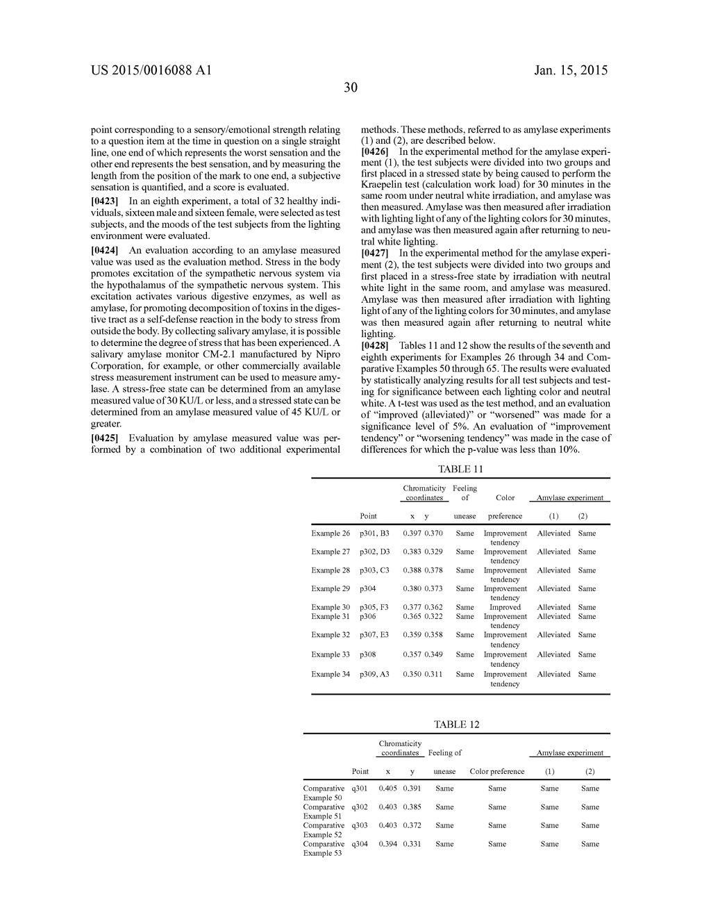 LIGHTING DEVICE - diagram, schematic, and image 50