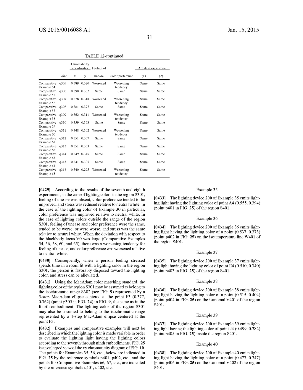 LIGHTING DEVICE - diagram, schematic, and image 51