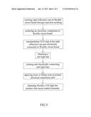 FLEXIBLE LED LIGHT BAR AND MANUFACTURING METHOD THEREOF diagram and image