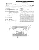 Functional Support with Button Functions diagram and image