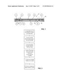 Functional Support with Button Functions diagram and image