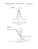 DETECTOR AND A VOLTAGE CONVERTER diagram and image