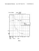 GATED THYRISTOR POWER DEVICE diagram and image