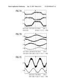 Multilevel Converter diagram and image