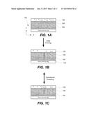 All around electrode for novel 3D RRAM applications diagram and image