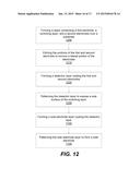 All around electrode for novel 3D RRAM applications diagram and image