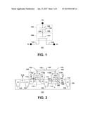 MEMORY ARCHITECTURES HAVING DENSE LAYOUTS diagram and image