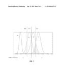 ASYMMETRIC LOG-LIKELIHOOD RATIO FOR FLASH CHANNEL diagram and image