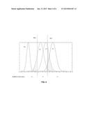 ASYMMETRIC LOG-LIKELIHOOD RATIO FOR FLASH CHANNEL diagram and image