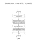 ASYMMETRIC LOG-LIKELIHOOD RATIO FOR FLASH CHANNEL diagram and image