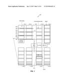 DRAM SUB-ARRAY LEVEL AUTONOMIC REFRESH MEMORY CONTROLLER OPTIMIZATION diagram and image