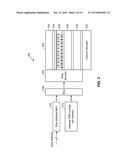 DRAM SUB-ARRAY LEVEL AUTONOMIC REFRESH MEMORY CONTROLLER OPTIMIZATION diagram and image