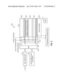 DRAM SUB-ARRAY LEVEL AUTONOMIC REFRESH MEMORY CONTROLLER OPTIMIZATION diagram and image