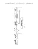 DRAM SUB-ARRAY LEVEL AUTONOMIC REFRESH MEMORY CONTROLLER OPTIMIZATION diagram and image