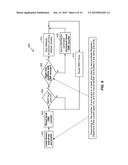 DRAM SUB-ARRAY LEVEL AUTONOMIC REFRESH MEMORY CONTROLLER OPTIMIZATION diagram and image