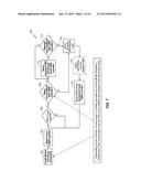 DRAM SUB-ARRAY LEVEL AUTONOMIC REFRESH MEMORY CONTROLLER OPTIMIZATION diagram and image