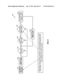 DRAM SUB-ARRAY LEVEL AUTONOMIC REFRESH MEMORY CONTROLLER OPTIMIZATION diagram and image