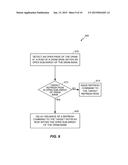 DRAM SUB-ARRAY LEVEL AUTONOMIC REFRESH MEMORY CONTROLLER OPTIMIZATION diagram and image