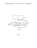 Systems and Methods for Reducing Standby Power in Floating Body Memory     Devices diagram and image