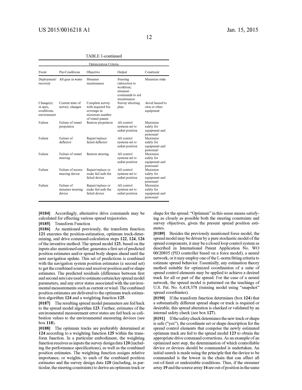 MARINE SEISMIC SURVEY METHOD AND SYSTEM - diagram, schematic, and image 22