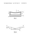 CAPACITIVE MICRO-MACHINED ULTRASOUND TRANSDUCER DEVICE WITH CHARGING     VOLTAGE SOURCE diagram and image