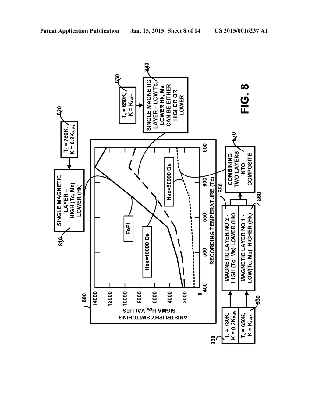 METHOD FOR FABRICATING A PATTERNED COMPOSITE STRUCTURE - diagram, schematic, and image 09