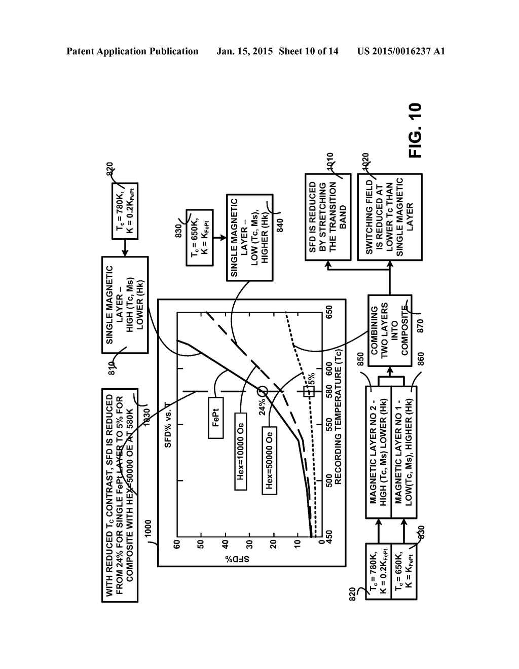 METHOD FOR FABRICATING A PATTERNED COMPOSITE STRUCTURE - diagram, schematic, and image 11