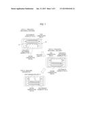 COMMUNICATION TERMINAL diagram and image