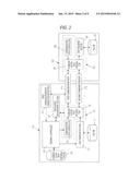 COMMUNICATION TERMINAL diagram and image