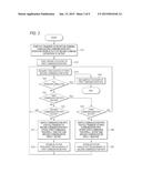 COMMUNICATION TERMINAL diagram and image