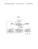 COMMUNICATION TERMINAL diagram and image