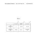 COMMUNICATION TERMINAL diagram and image