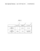 COMMUNICATION TERMINAL diagram and image