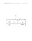 COMMUNICATION TERMINAL diagram and image