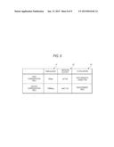 COMMUNICATION TERMINAL diagram and image