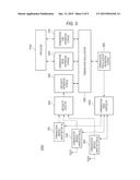 COMMUNICATION TERMINAL diagram and image