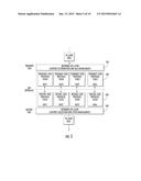 APPARATUS AND METHODS FOR IMPROVED PACKET FLOW MOBILITY diagram and image