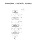 APPARATUS AND METHODS FOR IMPROVED PACKET FLOW MOBILITY diagram and image