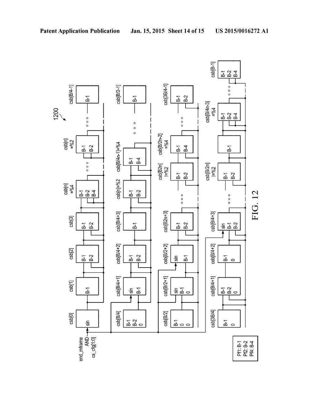 JESD TEST SEQUENCER GENERATOR - diagram, schematic, and image 15