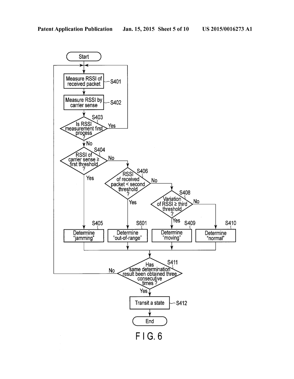 MONITORING APPARATUS AND METHOD - diagram, schematic, and image 06