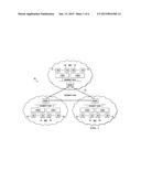 SUPPORT FOR VIRTUAL EXTENSIBLE LOCAL AREA NETWORK SEGMENTS ACROSS MULTIPLE     DATA CENTER SITES diagram and image