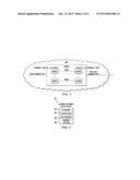 SUPPORT FOR VIRTUAL EXTENSIBLE LOCAL AREA NETWORK SEGMENTS ACROSS MULTIPLE     DATA CENTER SITES diagram and image