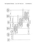 DYNAMIC ESTABLISHMENT OF VIRTUAL CIRCUITS USING MULTISEGMENT PSEUDOWIRES diagram and image