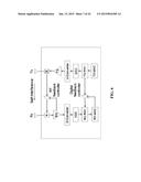 FULL DUPLEX OPERATION IN A WIRELESS NETWORK diagram and image