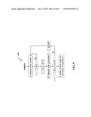 FULL DUPLEX OPERATION IN A WIRELESS NETWORK diagram and image