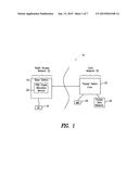 PREDICTABLE SCHEDULER FOR INTERFERENCE MITIGATION diagram and image