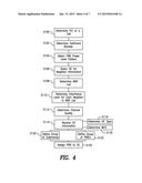 PREDICTABLE SCHEDULER FOR INTERFERENCE MITIGATION diagram and image